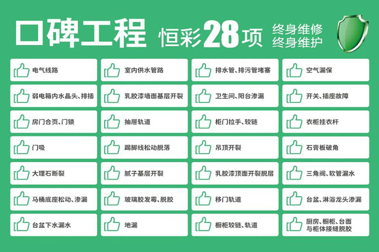 义乌毛坯房准备装修，找装修公司靠谱吗？